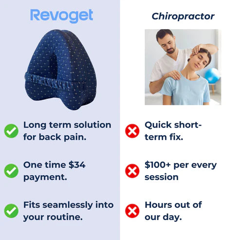 Revoget Sleep Recovery Pillow