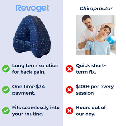 Revoget Sleep Recovery Pillow